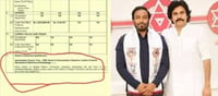 Janasena - MP Candidate gets in Trouble!